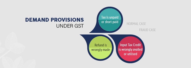Demand-Provisions-under-GST