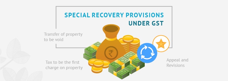 Special-Recovery-Provisions-under-GST