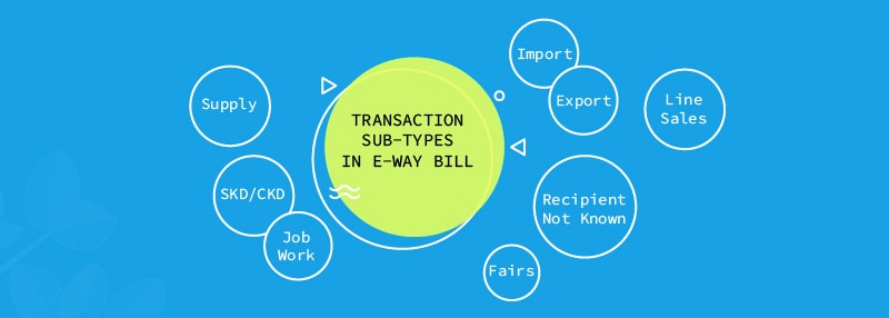 Transaction-Sub-Types-in-E-way-Bill