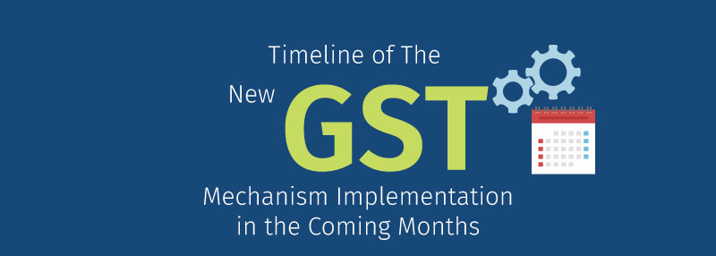 GST-Mechanism_Blog-Banner